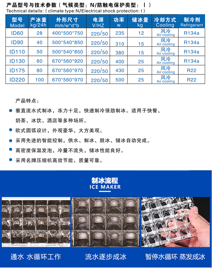 100公斤方塊制冰機(jī)(圖2)